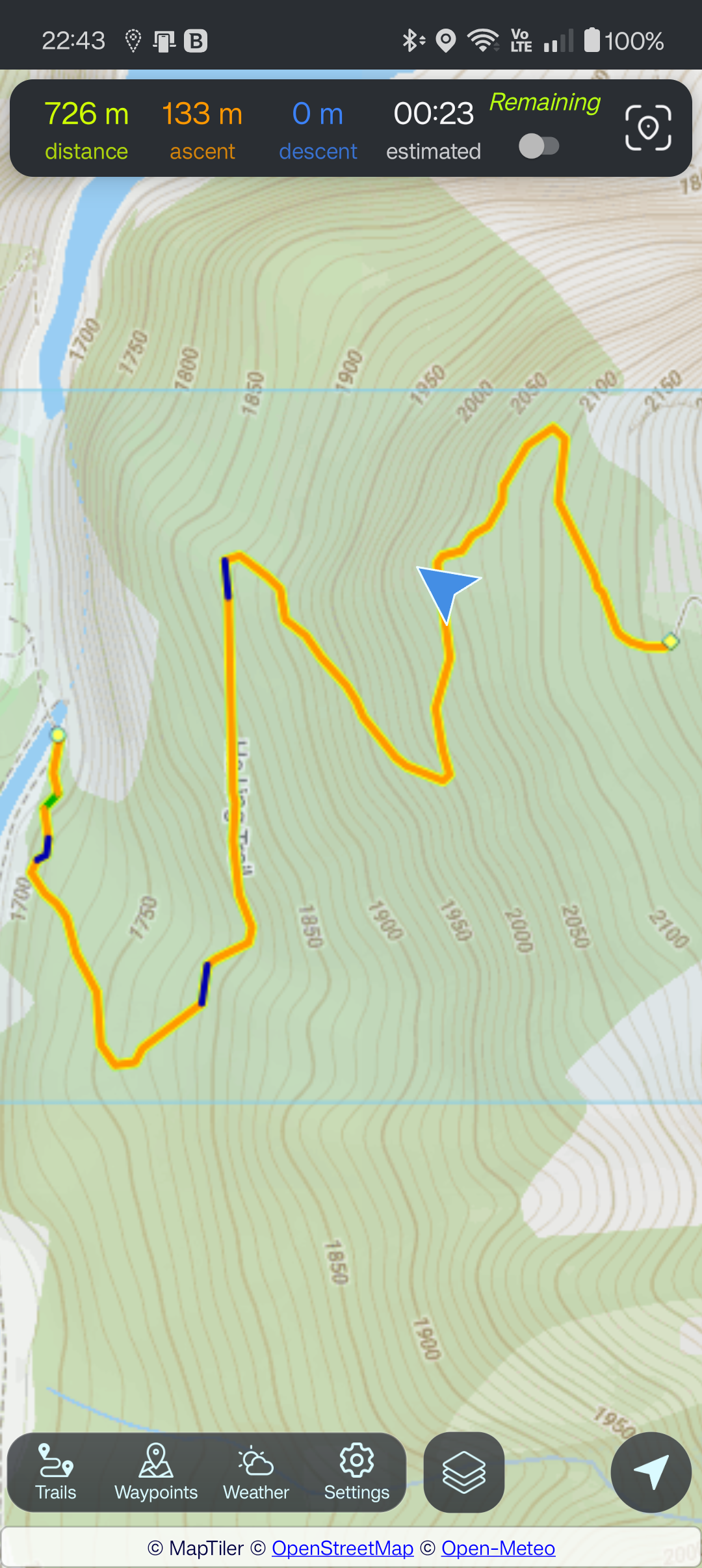 Active Track Stats