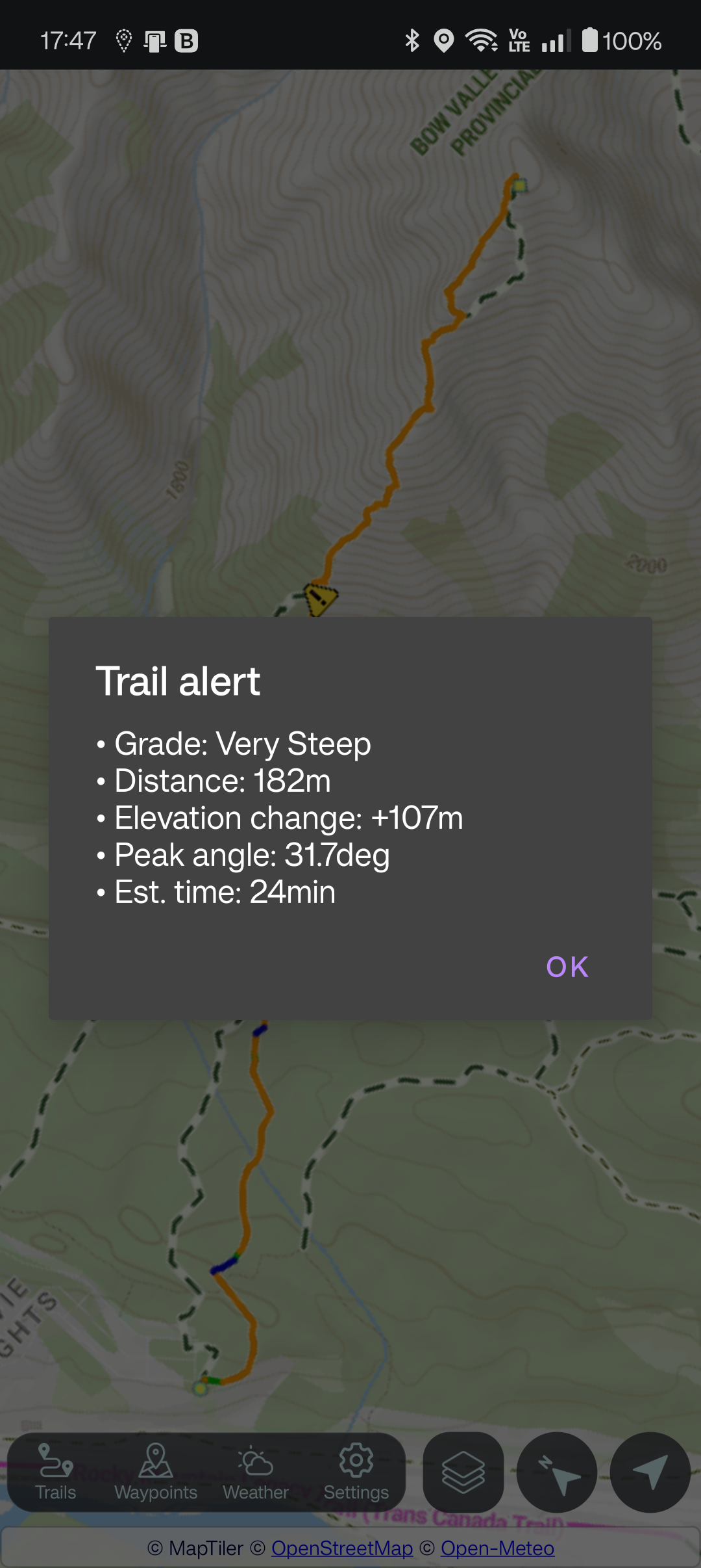 Alert Points