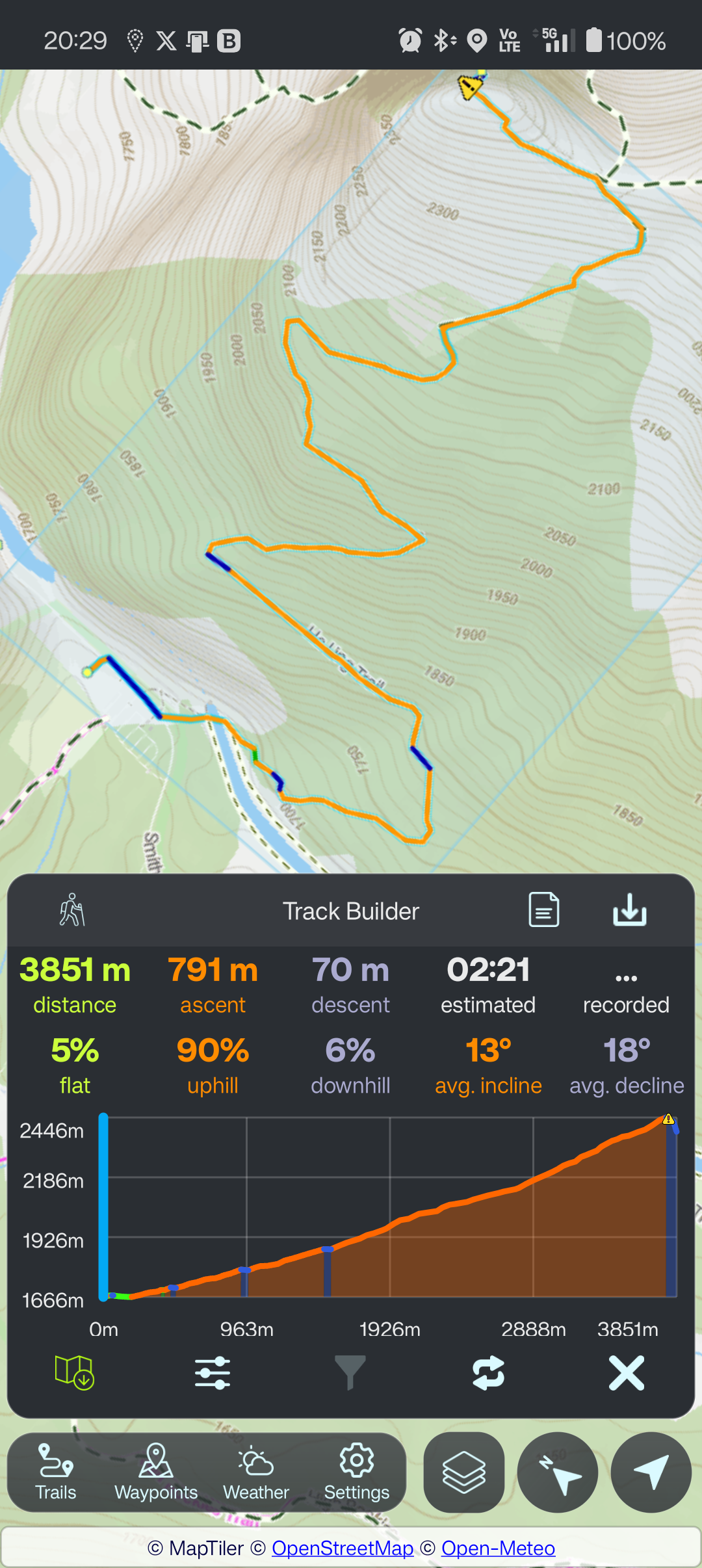 GPX Track Result