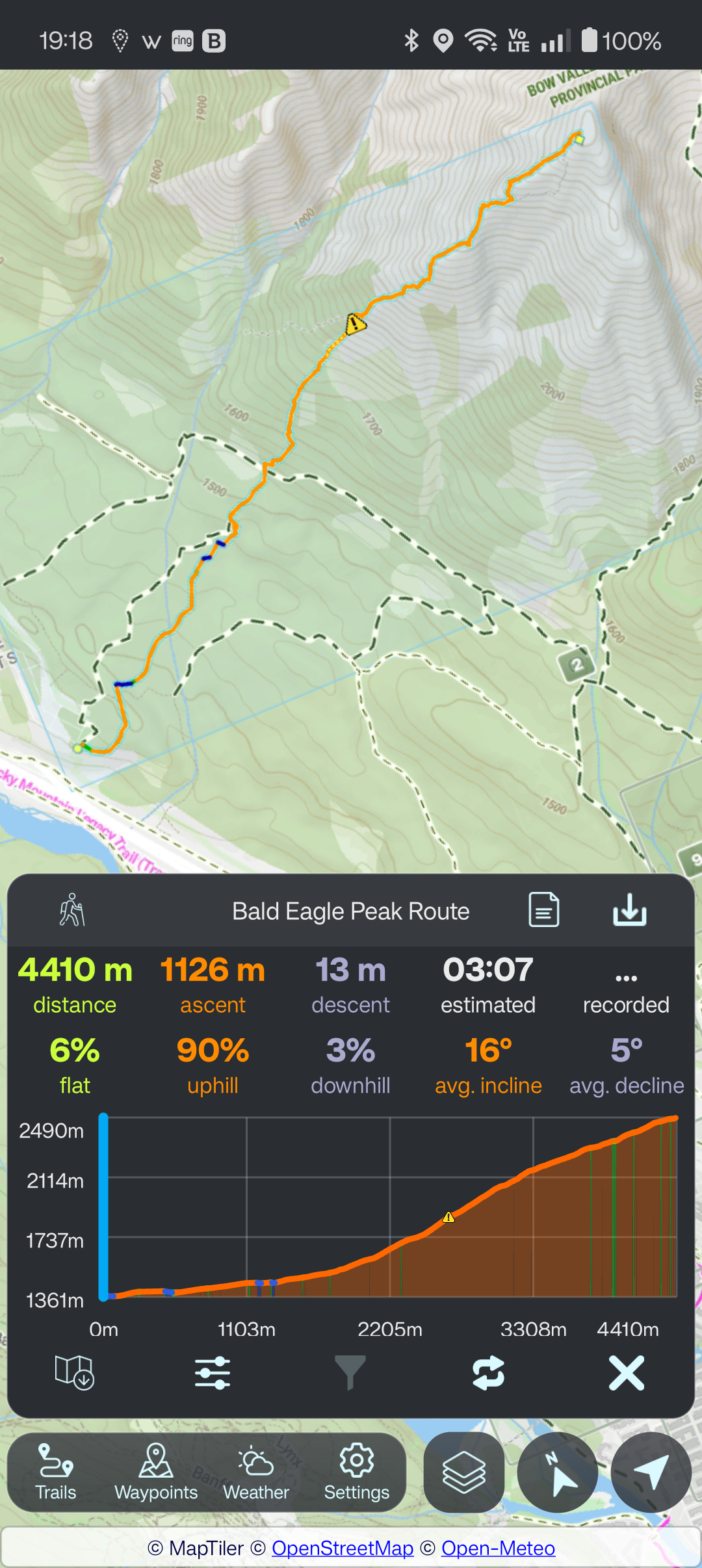 Track Statistics