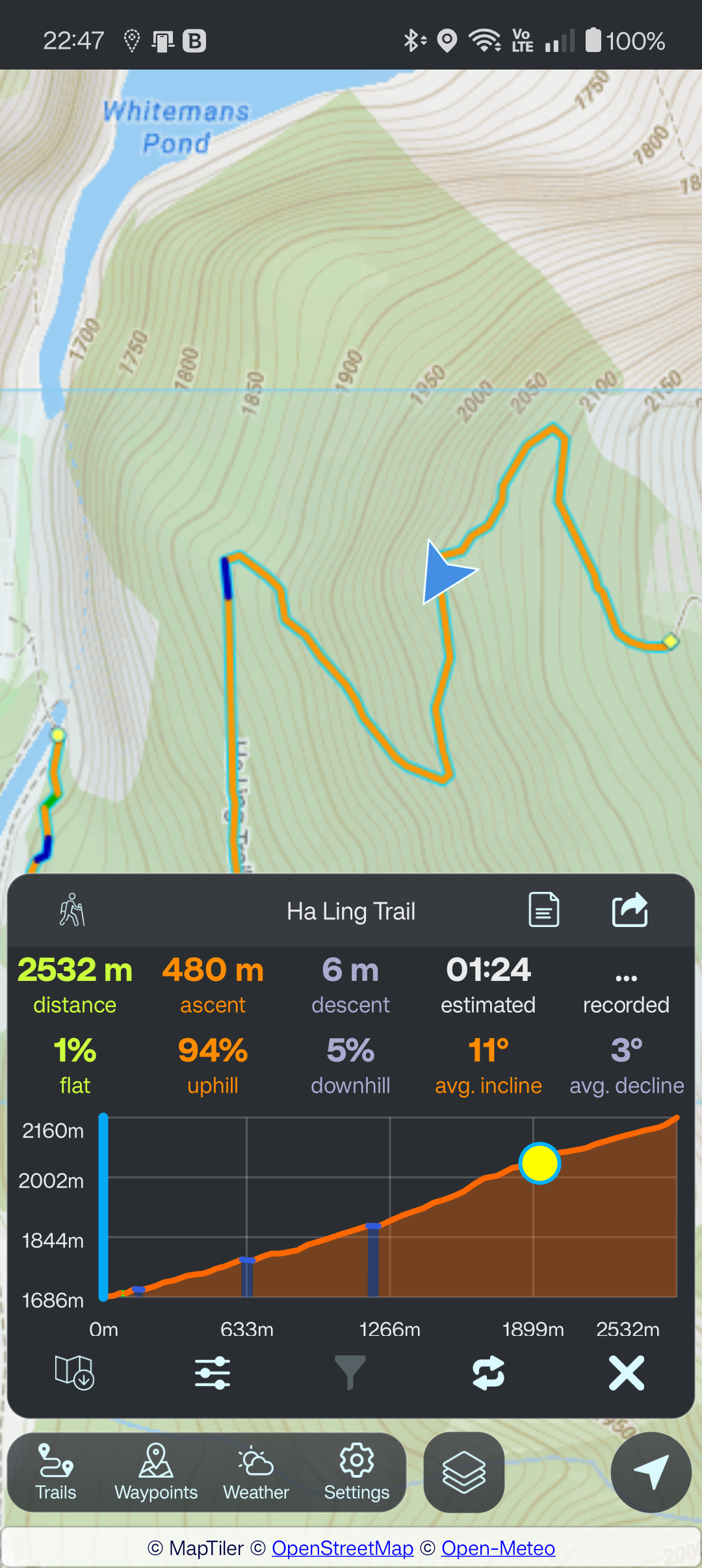 Elevation Profile Position