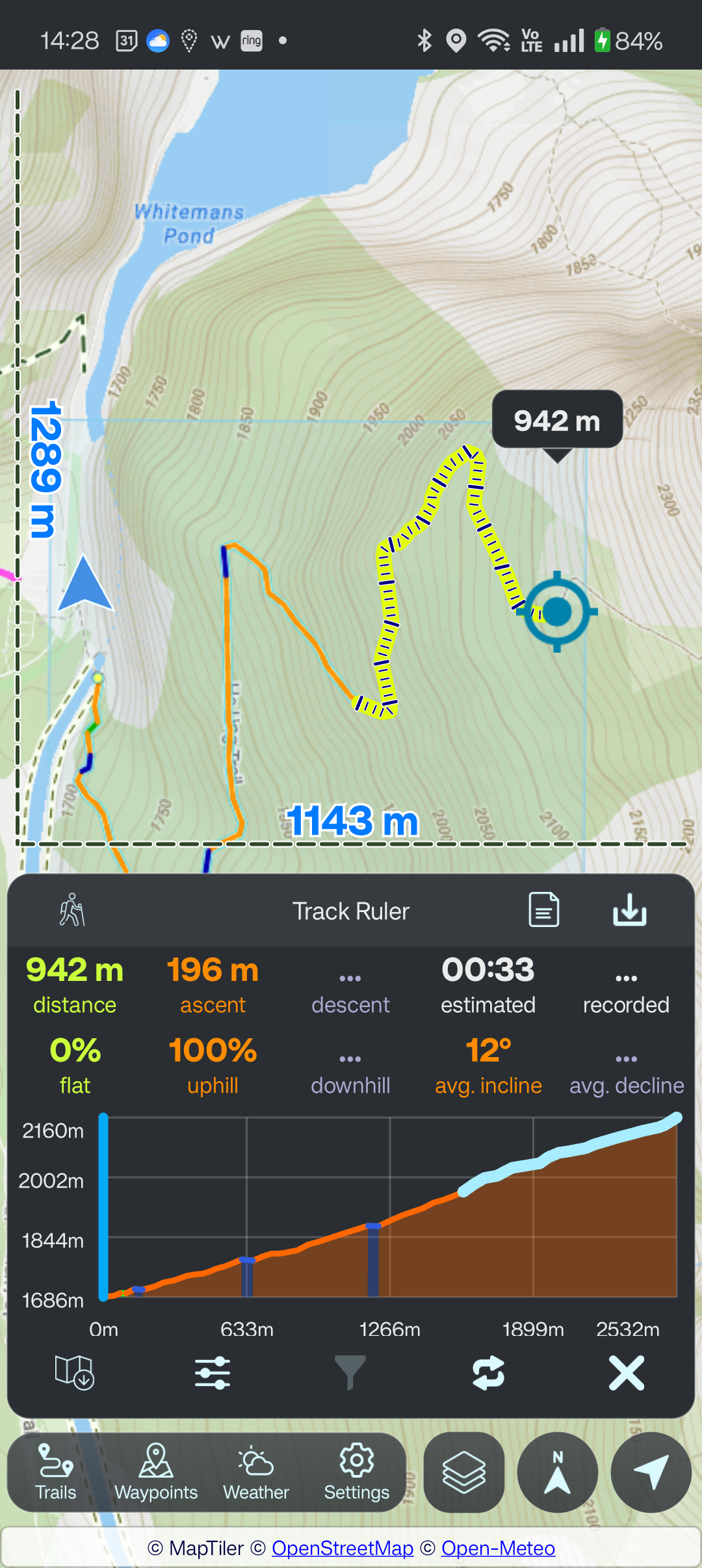 Ruler on GPX track with chart sync