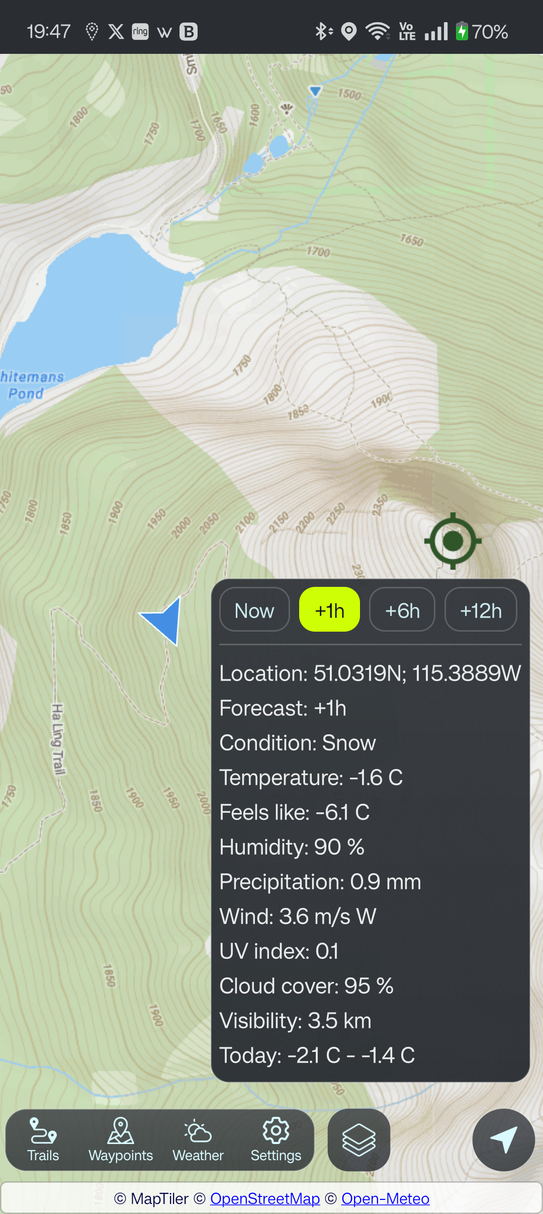 Weather at Point